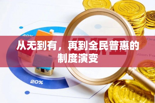 孙吴从无到有，再到全民普惠的制度演变